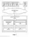Fig. 02 - Method and system for operating and participating in fantasy leagues