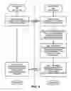 Fig. 04 - Method and system for operating and participating in fantasy leagues