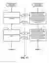 Fig. 17 - Method and system for operating and participating in fantasy leagues