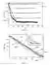 Fig. 08 - DEVICE FOR FORCED DRAINAGE OF A MULTIPHASE FLUID