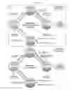 Fig. 14 - Carbon sequestration methods and systems
