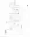 Fig. 04 - SEPARATION OF HOMOGENEOUS CATALYSTS BY MEANS OF A MEMBRANE SEPARATION UNIT UNDER CLOSED-LOOP CONTROL