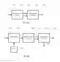 Fig. 05 - FLUID HAMMERS, HYDRODYNAMIC SIRENS, STREAM REACTORS, IMPLEMENTATION OF SAME, AND METHODS FOR TREATMENT OF FLUIDS