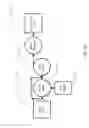 Fig. 20 - FLUID HAMMERS, HYDRODYNAMIC SIRENS, STREAM REACTORS, IMPLEMENTATION OF SAME, AND METHODS FOR TREATMENT OF FLUIDS