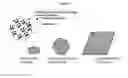 Fig. 02 - Permeable porous composite