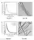 Fig. 12 - Silver nanowires, methods of making silver nanowires, core-shell nanostructures, methods of making core-shell nanostructures, core-frame nanostructures, methods of making core-frame nanostructures