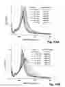 Fig. 31 - Silver nanowires, methods of making silver nanowires, core-shell nanostructures, methods of making core-shell nanostructures, core-frame nanostructures, methods of making core-frame nanostructures