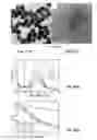 Fig. 37 - Silver nanowires, methods of making silver nanowires, core-shell nanostructures, methods of making core-shell nanostructures, core-frame nanostructures, methods of making core-frame nanostructures