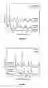 Fig. 03 - Multimetallic Anionic Clays and Derived Products for SOx Removal in the Fluid Catalytic Cracking Process