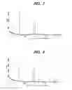 Fig. 05 - Inorganic ion adsorbent and method for producing same