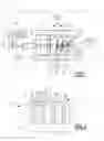 Fig. 02 - Microfluidic evaluation system for evaluating the efficacy of an antiperspirant product and associated method