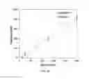 Fig. 14 - Microfluidic separation device, separation method using the same and kit for separating circulating rare cells from blood using the same