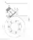 Fig. 05 - Fluid dispense tips
