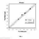 Fig. 06 - METHOD AND APPARATUS FOR CLEANING ROCK CORES