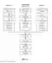 Fig. 41 - Systems, devices, and/or methods for manufacturing castings