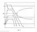 Fig. 05 - METHODS OF REFINISHING SURFACE FEATURES IN BULK METALLIC GLASS (BMG) ARTICLES BY WELDING