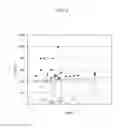 Fig. 07 - SPOT-WELDED JOINT AND SPOT WELDING METHOD