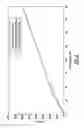 Fig. 07 - Method of fabricating roll-bonded expanded load-bearing aluminum laminate structural elements for vehicle