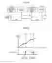 Fig. 07 - NC program generating device and NC program generating method