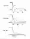 Fig. 12 - POSITION CONTROL METHOD AND ROBOT