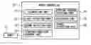Fig. 01 - Robot controller for avoiding problem regarding robot at the time of emergency stop