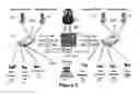 Fig. 09 - Methods and apparatus for early sensory integration and robust acquisition of real world knowledge