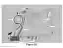 Fig. 11 - Methods and apparatus for early sensory integration and robust acquisition of real world knowledge