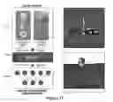 Fig. 18 - Methods and apparatus for early sensory integration and robust acquisition of real world knowledge