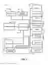 Fig. 05 - Portable Multifunctional Multimedia Device for Personal Services Industry and Mounting System and Methods of Use