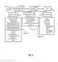 Fig. 06 - Portable Multifunctional Multimedia Device for Personal Services Industry and Mounting System and Methods of Use