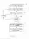 Fig. 05 - Nanotube particle device and method for using the same