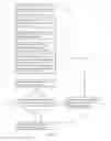 Fig. 06 - System of rapid prototyping and method thereof