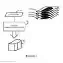Fig. 03 - Processing object data