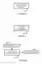 Fig. 06 - Processing object data