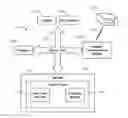 Fig. 01 - Wellbore Logging Tool Design Customization and Fabrication Using 3D Printing and Physics Modeling