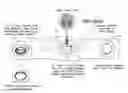 Fig. 01 - APPARATUS AND METHOD FOR MANUFACTURING AN AIR MAINTENANCE TIRE