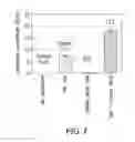 Fig. 06 - Composite materials with high Z-direction electrical conductivity