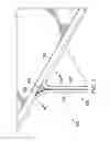 Fig. 03 - Composite filler