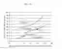 Fig. 12 - Galvannealed steel sheet and manufacturing method thereof