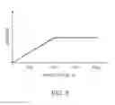 Fig. 12 - Wood-plastic composites utilizing ionomer capstocks and methods of manufacture