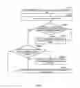 Fig. 06 - SCREEN PRINTING MACHINE AND PRINTING METHOD THEREOF