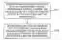 Fig. 01 - Keyless inking methods, apparatus, and systems with chamber blade system spanning anilox roll and form roll for digital offset printing