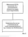 Fig. 02 - Method of depositing a resin material on a semiconductor body with an inkjet process