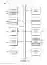 Fig. 13 - Systems and methods for pharmacy messaging