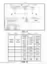 Fig. 05 - Methods and apparatus to detect an ink ribbon based on types of light