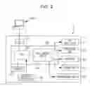 Fig. 03 - Recording method