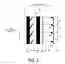 Fig. 04 - Pneumatic tire