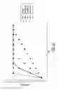 Fig. 09 - Valve switching controls for adjustable damper