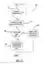 Fig. 14 - Valve switching controls for adjustable damper
