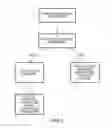 Fig. 04 - Data extraction method